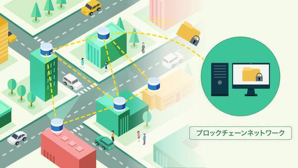 ガイアックスら、日本初となるブロックチェーン活用のLiDARネットワーク基盤を開発・社会実験を開始　自動運転＆スマートシティ実現の要となる基盤技術を確立へ