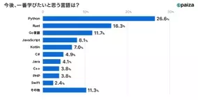 なぜ見れない Fc2動画 続々と非公開急増はアダルトコンテンツ規制強化が原因か 2021年10月27日 エキサイトニュース