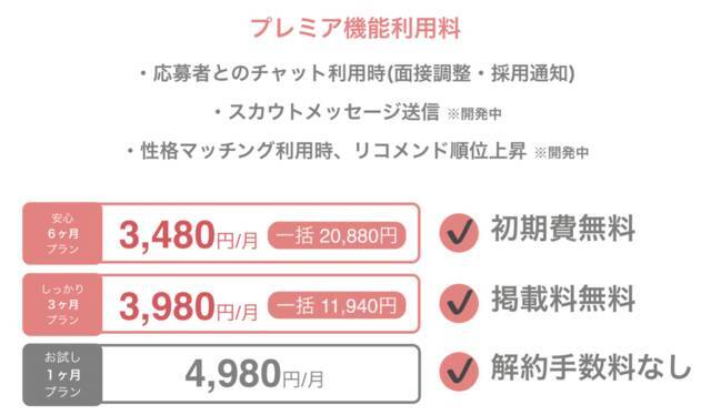 サブスク広告を活用したアルバイトマッチングアプリがリリースへ ローコストの求人募集を実現 年4月2日 エキサイトニュース 3 3