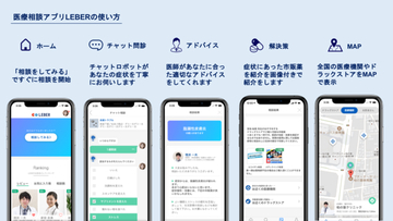 茨城県全世帯で、24時間医師に健康・医療の相談ができるアプリの無償提供を開始