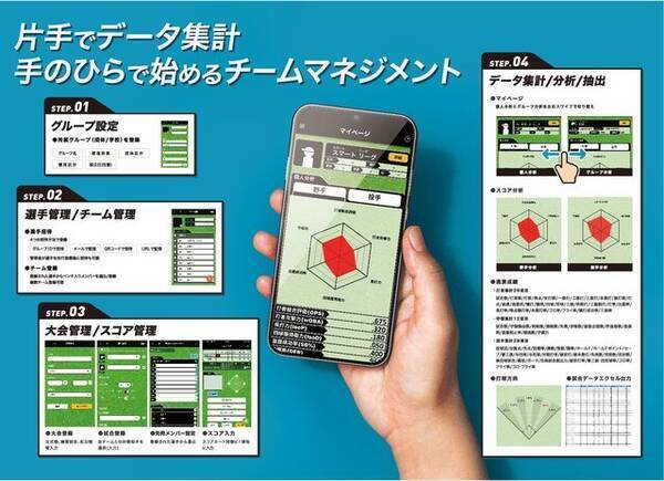 野球のスコアを分析 管理するアプリがリリース スマホでチームマネージメントが可能に 年6月2日 エキサイトニュース