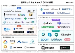 Lounge ラウンジ 手軽にグループチャットが楽しめるアプリが面白い お絵描き機能を使ってみんなで遊んでみよう 動画や写真 音声 マップの送信にも対応 11年12月19日 エキサイトニュース