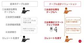 職務質問で何の容疑かわかる 通話コード とは 2020年6月8日 エキサイトニュース