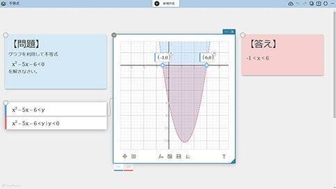 カシオ パソコンやタブレットで関数計算やグラフ描画ができる 数学学習ツール を提供開始 年6月11日 エキサイトニュース