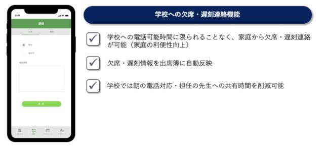 家庭と学校の連絡や管理をデジタルで行える 出欠管理支援 お知らせサービス がスタート 年6月24日 エキサイトニュース