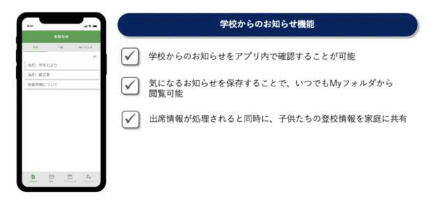 家庭と学校の連絡や管理をデジタルで行える 出欠管理支援 お知らせサービス がスタート 2020年6月24日 エキサイトニュース