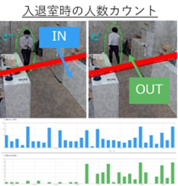 Nttデータのグローバル事業戦略