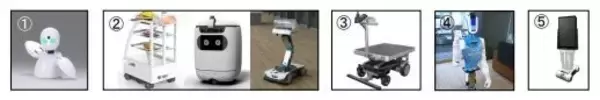 「高輪ゲートウェイ駅で、非接触・非対面のロボットの実証実験を実施へ」の画像