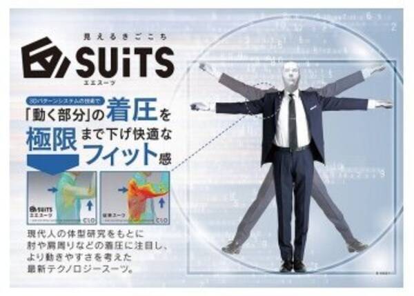 洋服の青山 人体計測データに基づく新感覚のビジネススーツ Suits エエスーツ を発売 21年3月18日 エキサイトニュース