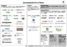 富士山が噴火したら ハザードマップ改定でわかった最悪被害とは 21年6月4日 エキサイトニュース