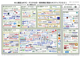 富士山が噴火したら ハザードマップ改定でわかった最悪被害とは 21年6月4日 エキサイトニュース