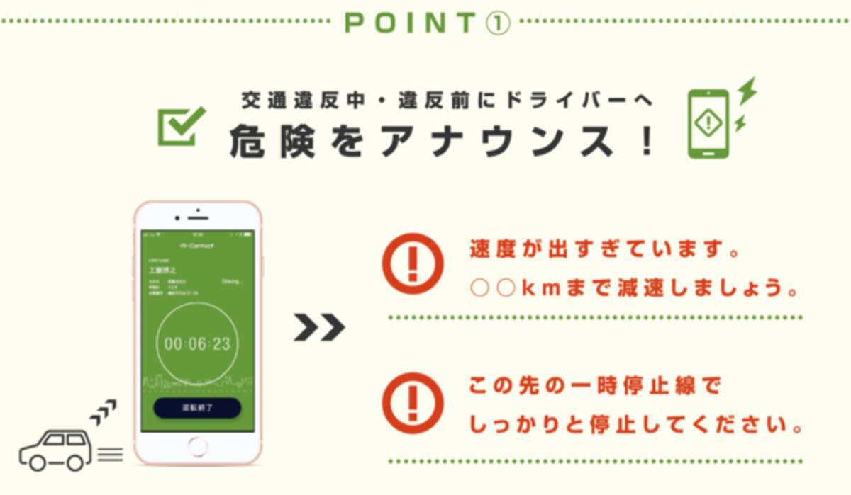 運転中にリアルタイムで交通違反をアナウンスするスマホアプリが提供へ 21年6月23日 エキサイトニュース