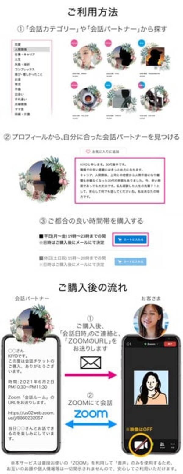 人生の様々な問題を経験した人とのオンライン会話で心をケアする Talk2us がリリース 2021年7月14日 エキサイトニュース