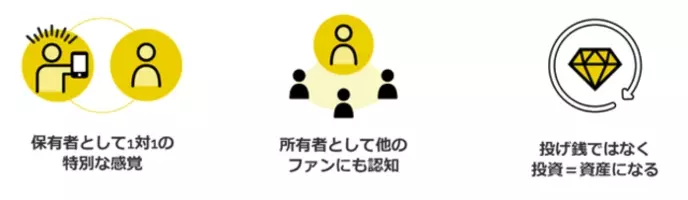 日本のクリエイターにイラストを依頼できる Skeb 海外からも依頼可能 18年12月28日 エキサイトニュース