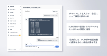 経営管理クラウド「KUROTEN」、ChatGPTを活用したAIアシスタント機能「KUROTEN AI powered by GPT-4」のβ版を提供へ