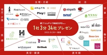 DMMオンライン展示会、女性の健康課題や女性活躍推進に関する企業による1社3分のプレゼンを配信へ