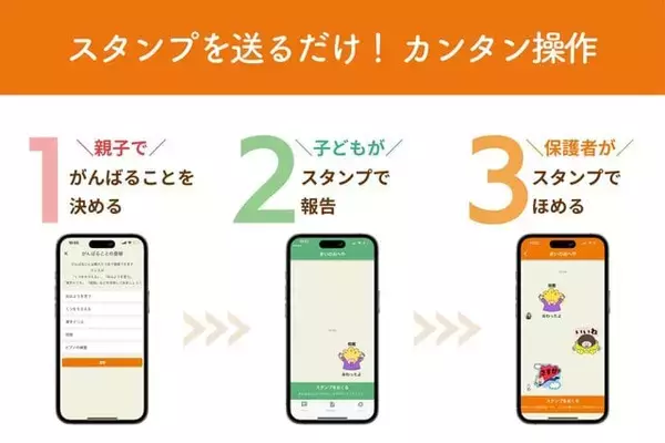 スタート・イノベーション、スタンプで子どもの習慣化を応援するアプリ「Cheermee（チアミー）」Android版の提供を開始