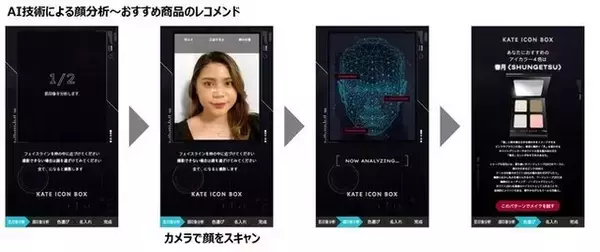 「凸版印刷、AI顔印象分析によるセルフカウンセリング提供を実現した「AIレコメンドベンダー」を開発・提供開始」の画像
