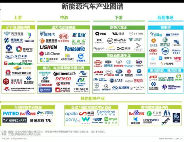 中国EV市場を席巻する、三大新興メーカーを徹底分析。脅威の中国EVメーカー最新事情・後編【中国デジタル企業最前線】