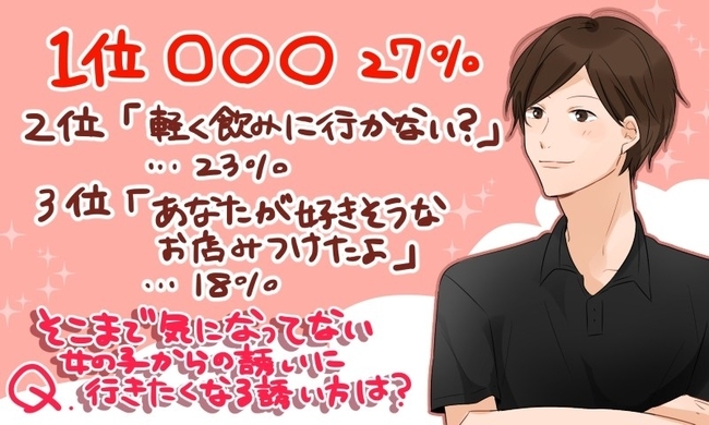 女子の下ネタはどこまでok 男性600名は全力で と回答 17年9月13日 エキサイトニュース