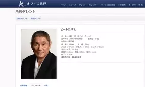 ビートたけしも激怒 ダレノガレ 紅蘭 藤田ニコル 批判まみれの タメ口 芸能人たち 17年8月27日 エキサイトニュース