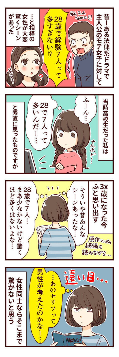 人気記事4コマ漫画 男子の理想 アラサー処女 は高望み 女性300名が答えたリアルな経験人数 18年3月18日 エキサイトニュース