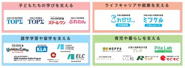「京進グループ、創業50周年記念式典を開催京都市勧業館「みやこめっせ」で、全国から約1,700人が出席」の画像