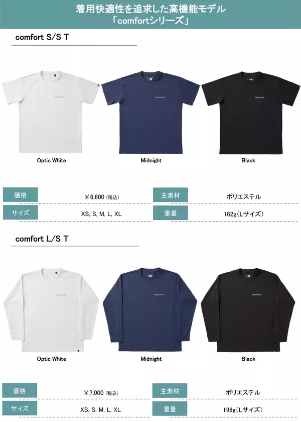 「【KARRIMOR】春夏の行動を快適にする高機能Tシャツコレクションが登場」の画像