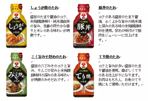 「盛田株式会社　人気の麻布十番・三幸園監修シリーズなど2023年春夏新商品 調味料８品を発売」の画像