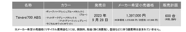 「アドベンチャーモデル「Ténéré700 ABS」2024年モデルを発売～カラーTFTメーターや3モードABS、クイックシフター対応など機能を向上～」の画像