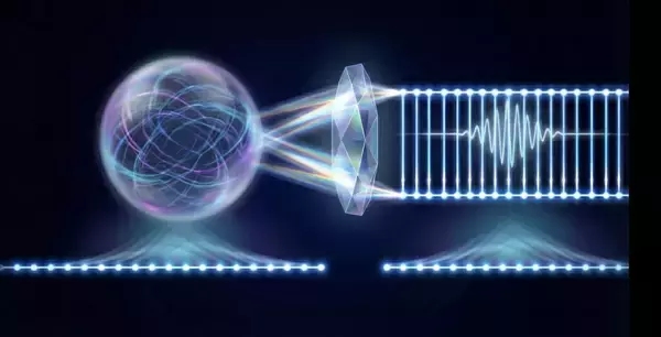 ノイズ下の量子ダイナミクスの複雑性を測る新手法－純粋化に基づく新指標で混合状態のKrylov複雑性の不等式と速度限界を導出－
