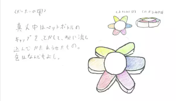 「「株式会社こども会議（仮）」と共創、玉川高島屋S.C.に“環境”を楽しく考える「ペットボトルキャップベンチ」を設置」の画像