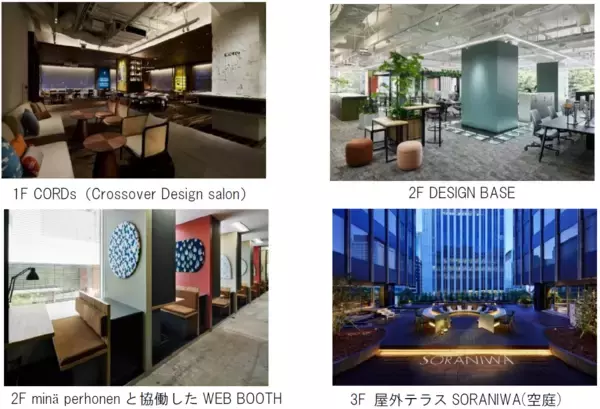 「ABW研究×クロスオーバーデザインの知見を集約した三井デザインテック本社『CROSSOVER Lab』第35回 日経ニューオフィス賞「ニューオフィス推進賞」を受賞」の画像