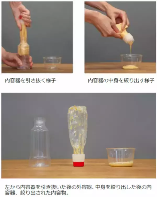 「キョーラク株式会社とメビウスパッケージング株式会社が、二重構造容器「スポッとecoボトル」のライセンス契約を締結」の画像