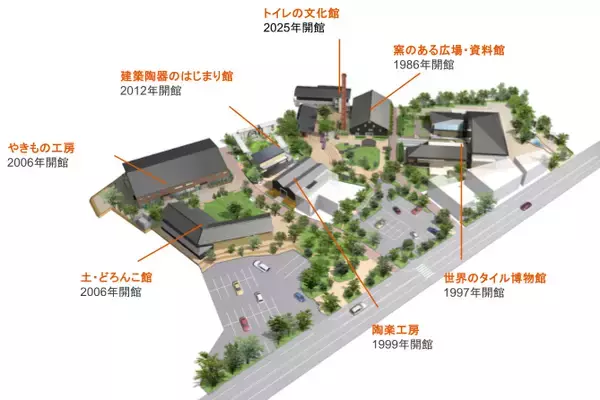 「【愛知県常滑市】「INAXライブミュージアム」グランドオープン20周年」の画像