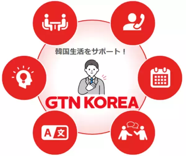 GTN Korea、留学生・駐在員向け『韓国ライフサポート』を本格開始