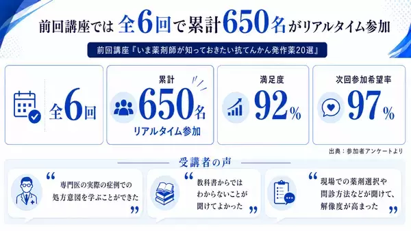 「JPEC認定単位に対応、薬剤師のてんかん対応力を高める専門講座を開講」の画像