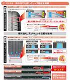 「多様化するカーライフに応える新たなブランド「FINESSA」誕生、新ブランド第一弾となる乗用車用タイヤ「FINESSA HB01」を発売」の画像14
