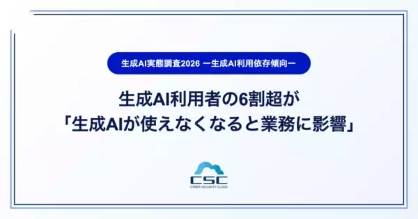生成AI利用者の6割超が「生成AIが使えなくなると業務に影響」