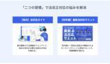 「freee、いよぎんデジタルソリューションズと地域の継続的な法対応支援を推進」の画像2