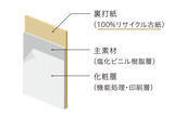 「丹青社、裏打紙に古紙を使ったサステナブルクロス「Re-PAPER WALL」の販売開始」の画像3