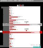 「【モッピーラボ| 大学生・大学院生に聞いた！初任給の意識調査】初任給の希望額は「30万円以上」が最多。昨年「25万円以上」より上昇」の画像4