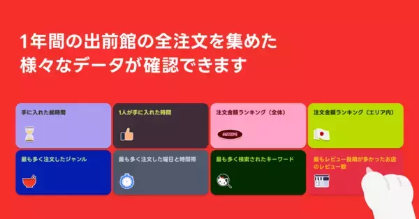 「「あなたの2025年は、何味だった？」個人の1年間のデリバリー体験と出前館のトレンドをまとめた『出前館2025振り返り』を公開」の画像