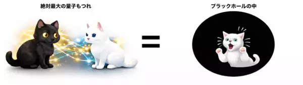 【日本大学】ブラックホールの中は究極にもつれた情報の集まり-ブラックホール内部を記述する量子状態を理論的に発見-