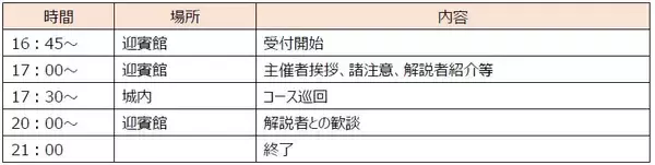「世界遺産・姫路城“大天守貸切”〈究極の城体験〉が叶う「姫路城プレミアム・ナイトツアー」解禁～2026年3月13日（金）14日（土）20日（金・祝）開催～」の画像