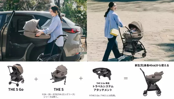 「完全遮光(※１)の大型幌で、真夏の日差しを防ぐベビーカー 『THE S Ｇo エッグショック DR』 2026年6月下旬より全国発売」の画像