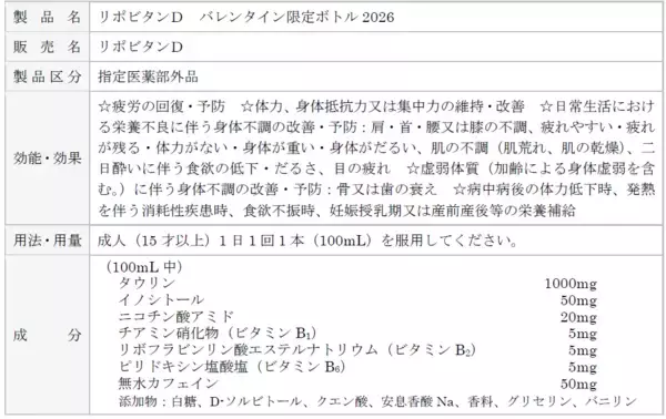 「「リポビタンD バレンタイン限定ボトル2026」数量限定、通販限定発売」の画像