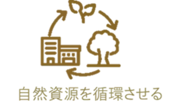 「三井デザインテック、大阪・関西万博にてオランダパビリオンを手掛けた建築設計事務所RAU Architectsと基本合意書を締結」の画像