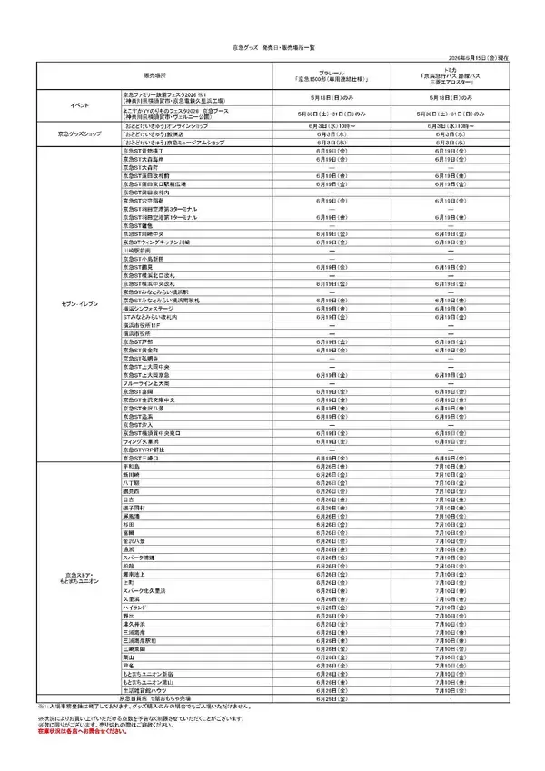 「（京急ストア）プラレール 京急1500形（専用連結仕様）新発売！」の画像