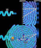 「【東京科学大学・学習院大学】高伝導金属における異常ホール効果を理解する理論を提唱－電子の量子位相干渉と磁気相関の協奏効果を理論的に解明－」の画像1